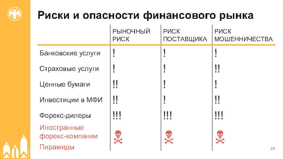 инвестирования 09.04.2025_Page24.jpg